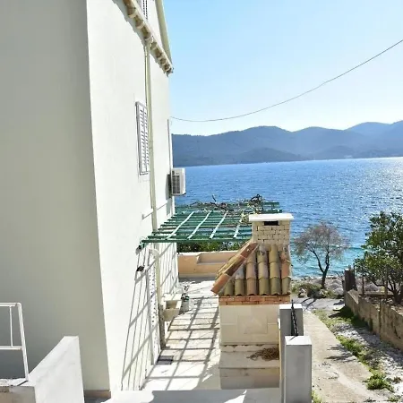 Nevenkos - 20 M From