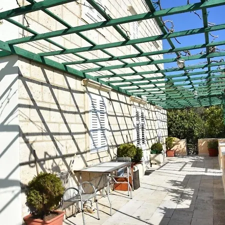 Nevenkos - 20 M From Apartmán Kuciste