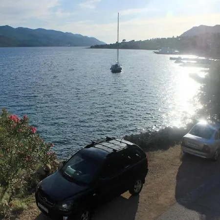 Apartmán Nevenkos - 20 M From Kuciste